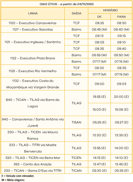 Sincronismos de horários nos serviços Convencional e Executivo