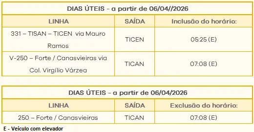 Inclusão e exclusão de horários